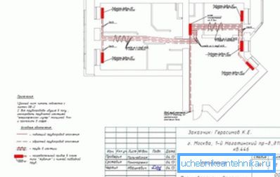 Schematic part of the project for one apartment Schematic part of the project for one apartment