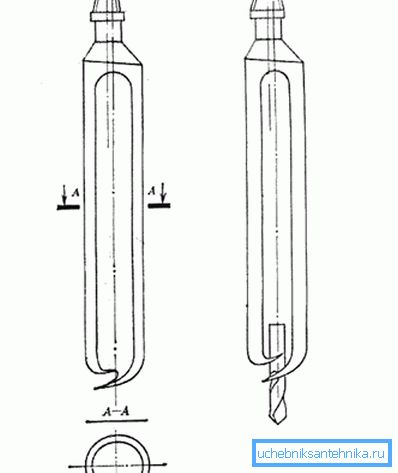 Schematic drawing of a drill for a well from a thick-walled pipe. Schematic drawing of a drill for a well from a thick-walled pipe.