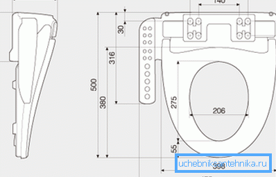 Schematic showing all sizes. Schematic showing all sizes.