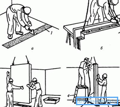 Schematic installation of ventilation units Schematic installation of ventilation units