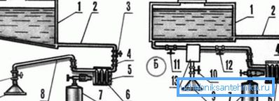 Heating schemes for shower water blowtorch Heating schemes for shower water blowtorch