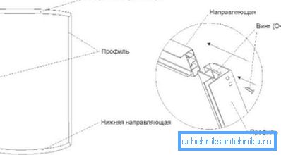 The diagrams will tell how to assemble the structural elements. The diagrams will tell how to assemble the structural elements.