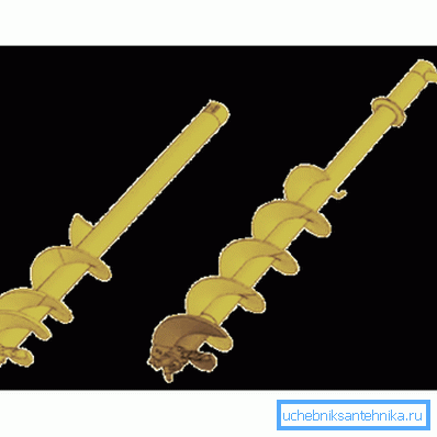 The screw for small-sized installation should not be too big The screw for small-sized installation should not be too big