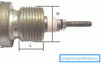 Electric Heater Fitting Electric Heater Fitting