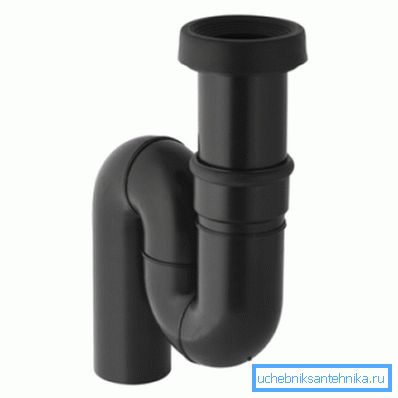 Toilet bowl siphon prevents unpleasant odors Toilet bowl siphon prevents unpleasant odors