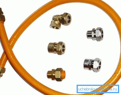 Bellows liner simplifies the connection of elements Bellows liner simplifies the connection of elements