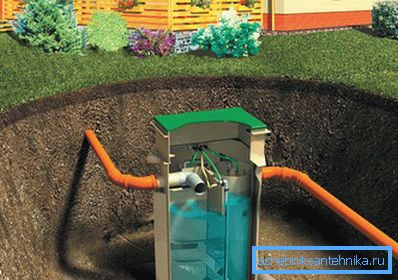 1164 Autonomous sewage system in section