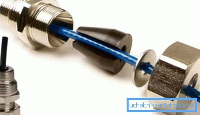 The system of fixing the system on the pipes must ensure complete tightness The system of fixing the system on the pipes must ensure complete tightness