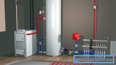 Heating system with solid fuel boiler. Heating system with solid fuel boiler.
