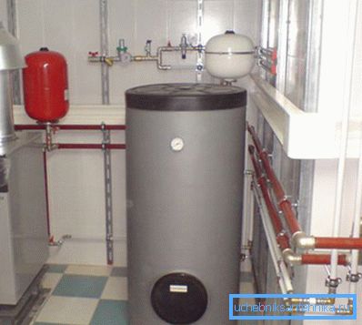 System with boiler System with boiler