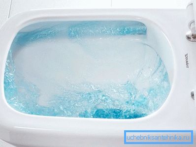 Circular Drain System Circular Drain System