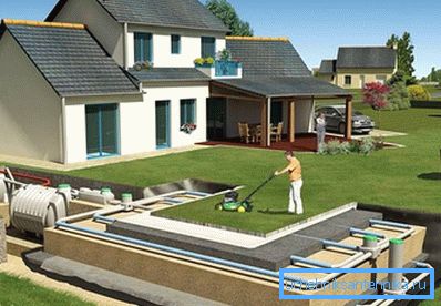 2795 External sewage system of a private house
