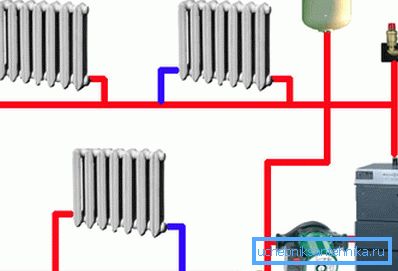 Water heating system - the most efficient way to heat a cottage Water heating system - the most efficient way to heat a cottage