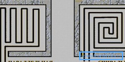 Floor heating systems require the use of flexible materials, since so many turns and bends are created Floor heating systems require the use of flexible materials, since so many turns and bends are created