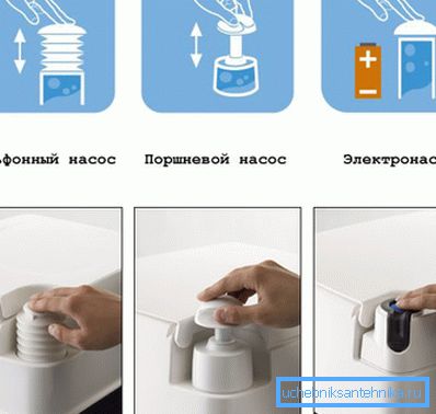 Chemical toilet drain systems Chemical toilet drain systems