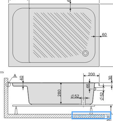 Most likely you will find a similar drawing, which will indicate all the main dimensions of the structure and the necessary distance from the floor surface.