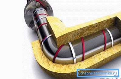 Shell for pipe insulation Shell for pipe insulation
