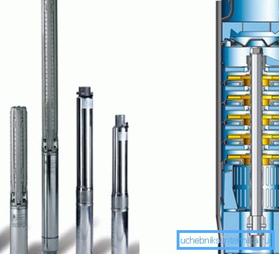 Borehole centrifugal pump multistage type. Borehole centrifugal pump multistage type.