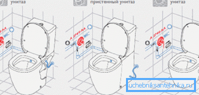 It should be clear what work will have to be done to bring a hygienic shower to the toilet. It should be clear what work will have to be done to bring a hygienic shower to the toilet.