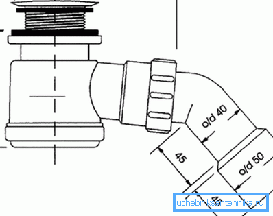 The diameter and installation height of the product should be selected correctly. The diameter and installation height of the product should be selected correctly.