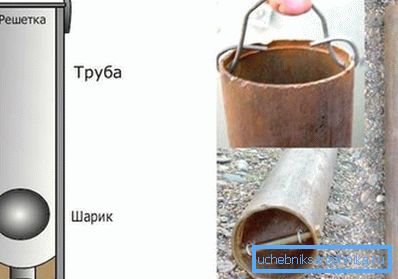 On the left is a factory-type fixture, on the right is a homemade On the left is a factory-type fixture, on the right is an improvised