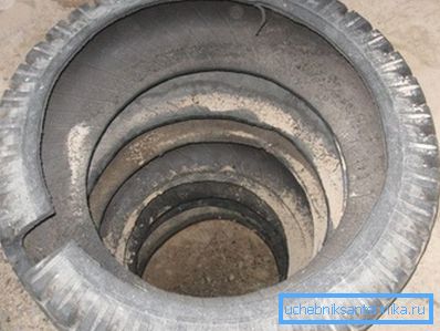 Drain pit may be the simplest, with fortified walls with tires Drain pit may be the simplest, with fortified walls with tires