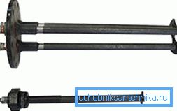 Replaceable electrodes for Galan boilers Replaceable electrodes for Galan boilers