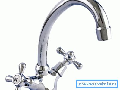 Mixer with two valves Mixer with two valves