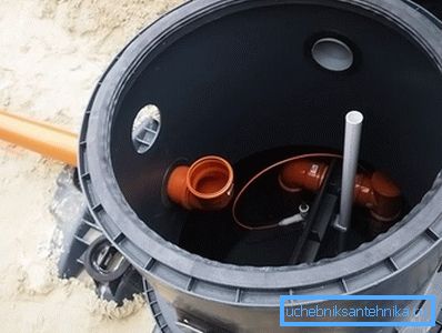 Inspection well for drainage Inspection well for drainage