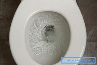 Toilet flush Toilet flush
