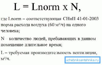SNiP, however, offers an alternative method of calculation. SNiP, however, offers an alternative method of calculation.
