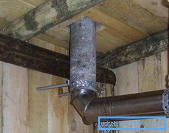 The connection parts of the chimney
