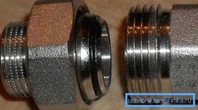 Components of 