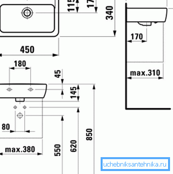 The combination of different linear characteristics of a compact washbasin The combination of different linear characteristics of a compact washbasin