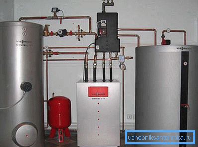 Modern automation for wells. Modern automation for wells.