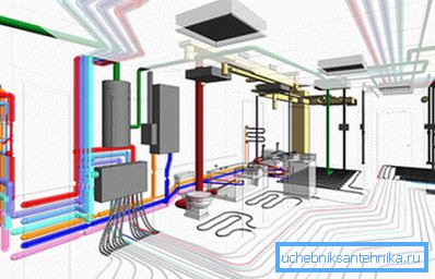 Modern climate systems can be quite complex complexes with an extensive structure. Modern climate systems can be quite complex complexes with an extensive structure.