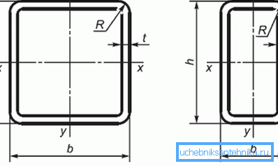 Special norms regulate not only the material used in production, but also all linear dimensions.
