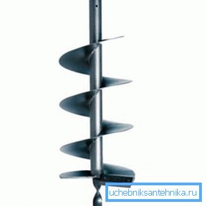 Spiral drill