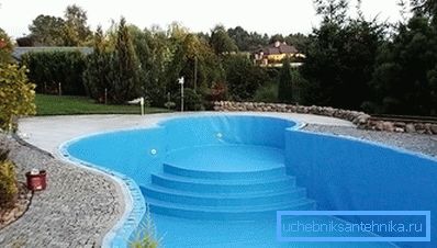 3879 Ways of internal waterproofing