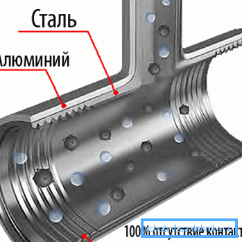 The steel core in the photo provides corrosion and mechanical strength.