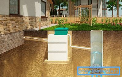 1164 Biological treatment station
