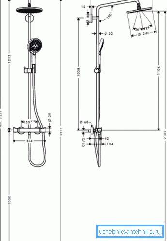 Standard shower installation height Standard shower installation height