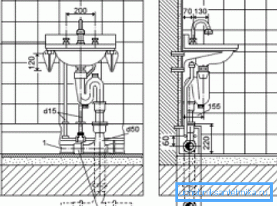 Standard installation height of the sink in the bathroom - 800-850 mm Standard installation height of the sink in the bathroom - 800-850 mm