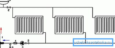 Standard connection: 1 - heater of any type; 2 - ball valve; 3 - pump; 4 - strainer; 5 - trigger valve; 6 - expander; 7 - automation fittings; 8 - protection