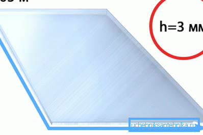 Standard sizes of solid sheet. Standard sizes of solid sheet.