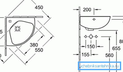 The standard dimensions of the corner washbasin on the sides of 350-700 mm The standard dimensions of the corner washbasin on the sides of 350-700 mm