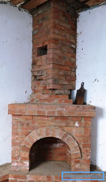 Old brick fireplace chimney Old brick fireplace chimney