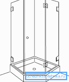 Walls and door in three planes
