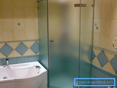 Frosted glass walls and door Frosted glass walls and door
