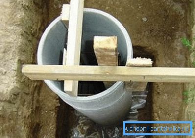 Pillar foundation on the basis of asbestos-cement structures. Pillar foundation on the basis of asbestos-cement structures.